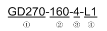 GD270型号说明.png