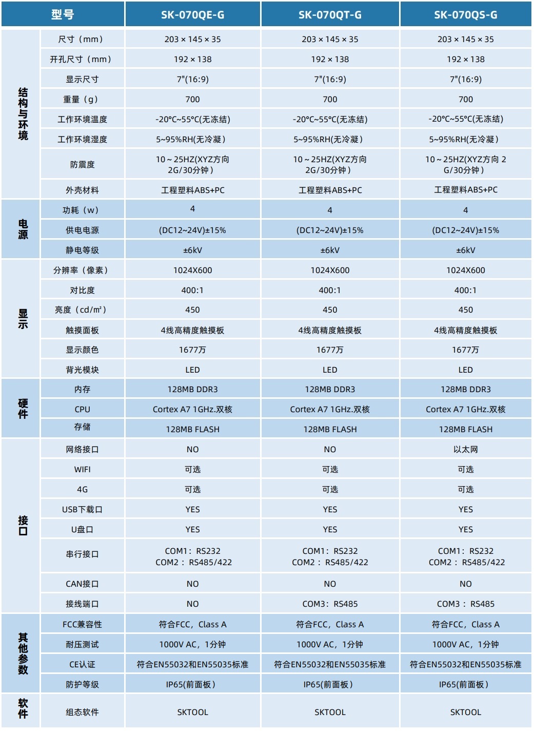 规格参数.jpg