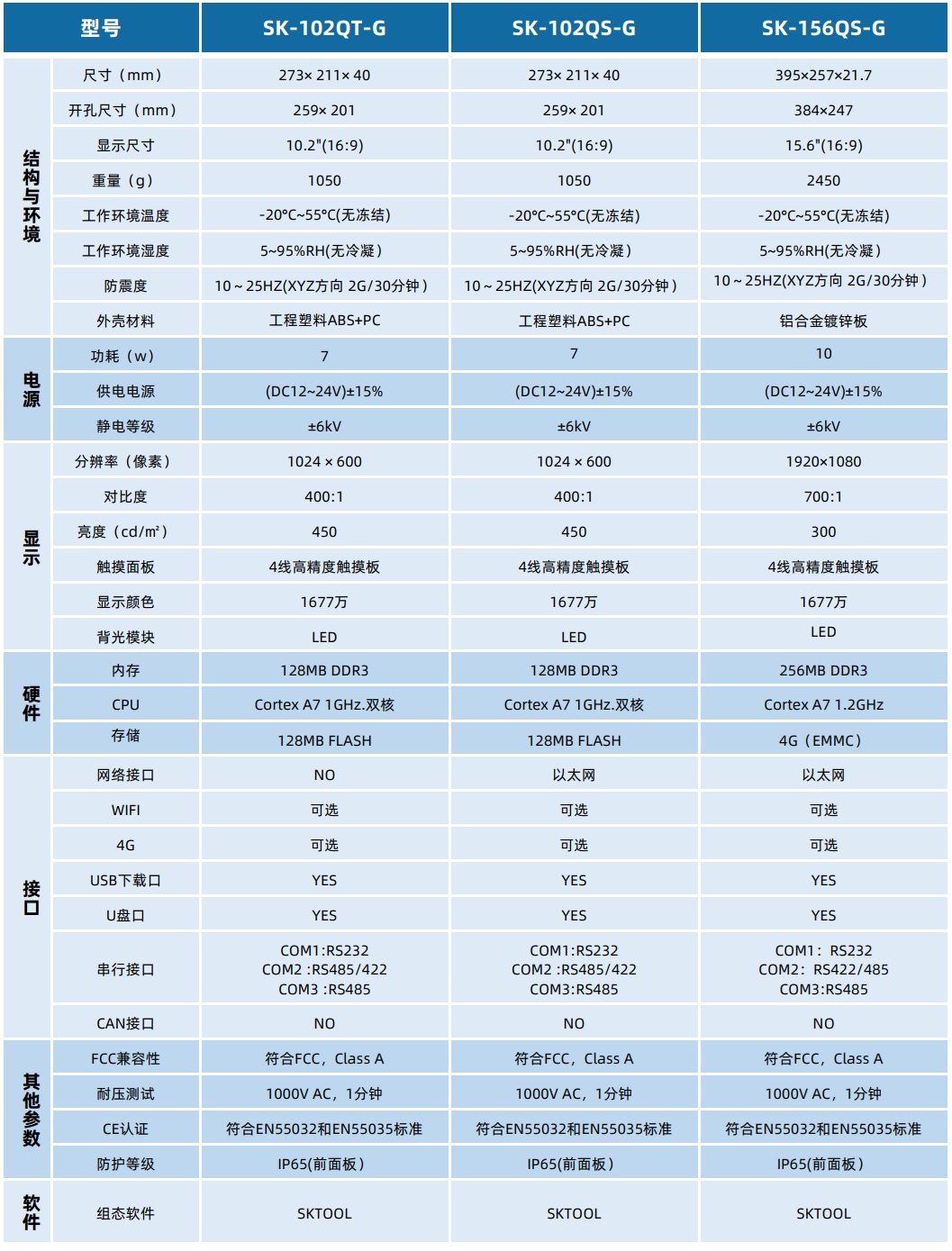 规格参数2.jpg