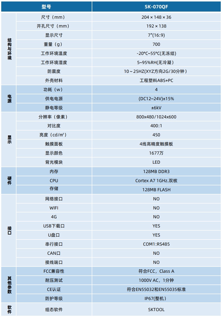 防水性人机界面规格参数1.jpg