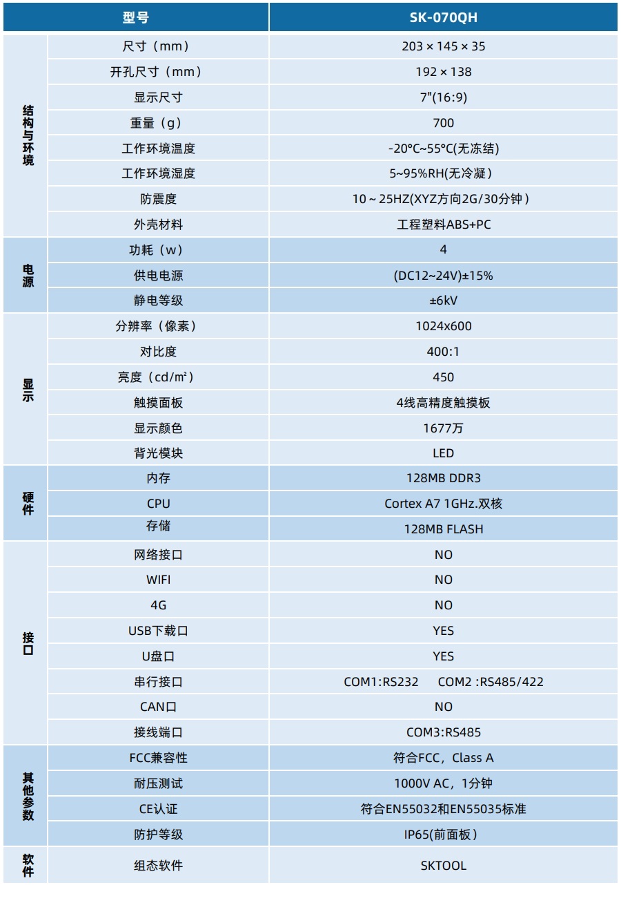 高清人机界面规格参数.jpg